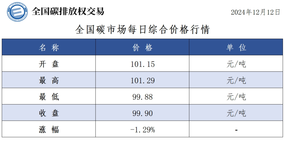 20241212/cebff05db34c55c7719298f34fa1f2ea.png