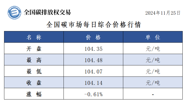 20241125/c6c60c64b89dc3203ddf9f5248b6bbf0.png