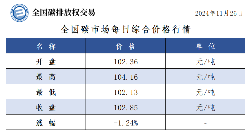 20241126/41490acec7cfc68ba98be091ed2e875a.png