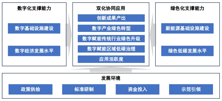 20241203/b264ec79a9ddf000d536c4683d3b57d1.png