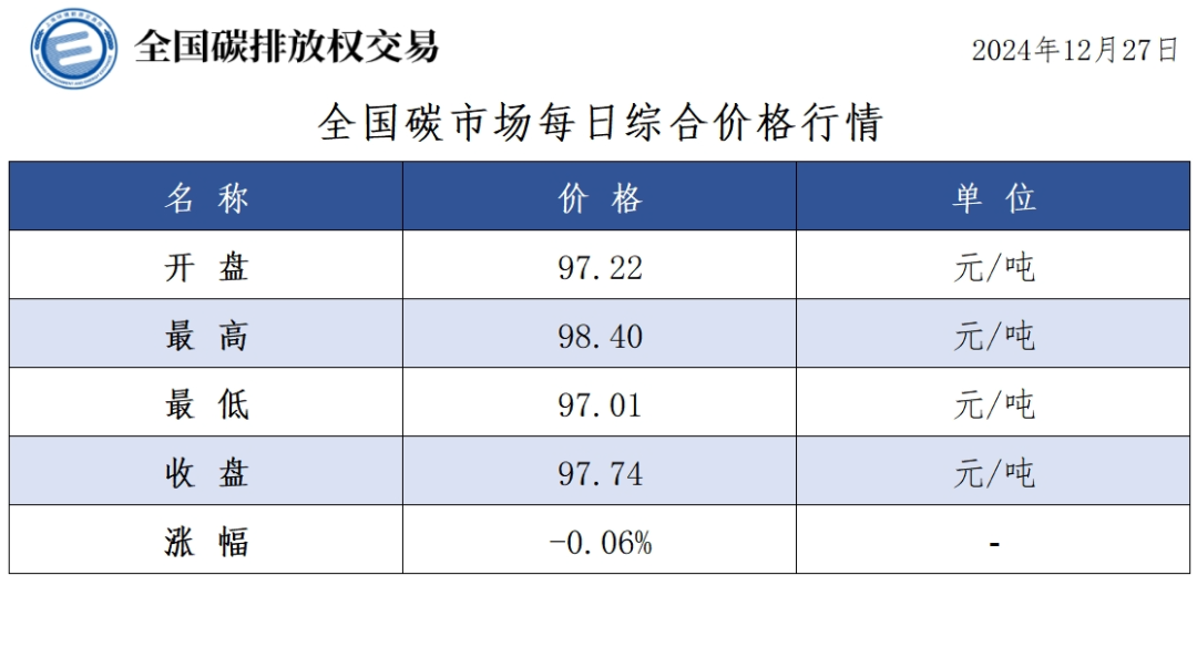 20241227/5576242d34cb717df9131792a27b0999.png
