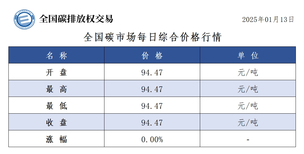 20250113/a4cdfe76cf91649fc6e401339fac8f21.png