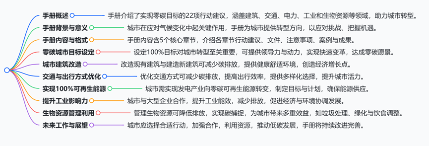 20250122/8dcb89b2a40f2b6161c74701094625cf.png