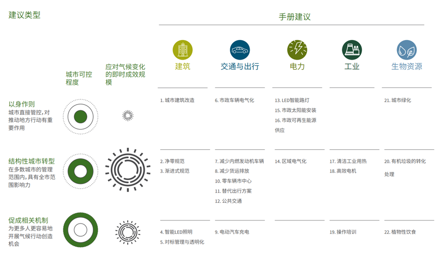 20250122/98c34001c812b25290d20542bea62052.png