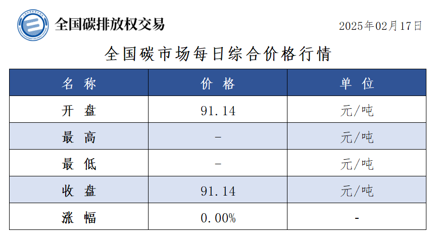 20250218/4a638182db3aeff90671fc19e81b72c8.png
