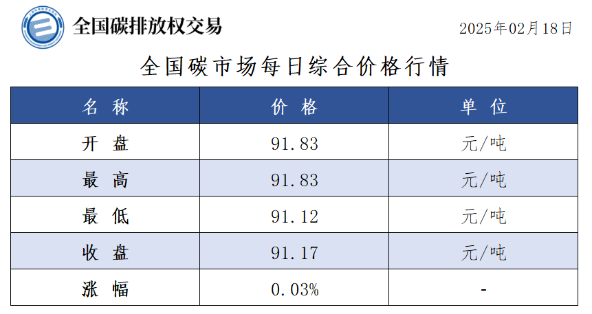20250218/a13b595ec87e955d699c626e92cf3655.png