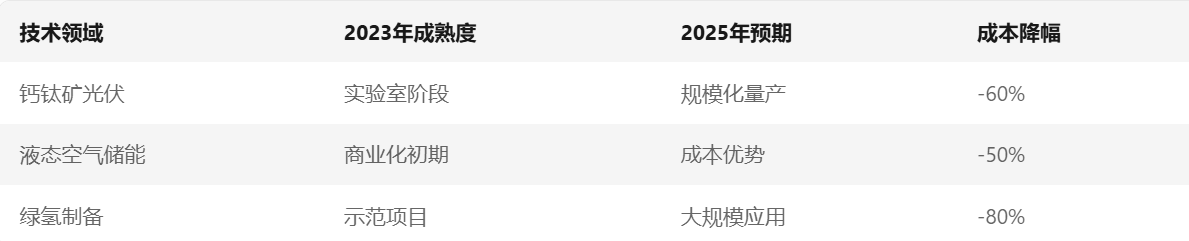 20250317/0ebdd42b199bd89fbb3b43e5982def7f.png