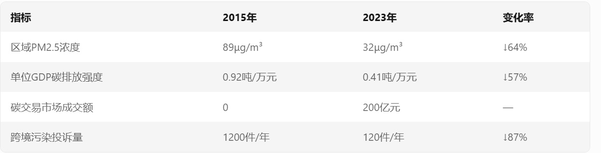 20250319/2803b51167874cd9c099ec96ba009add.png