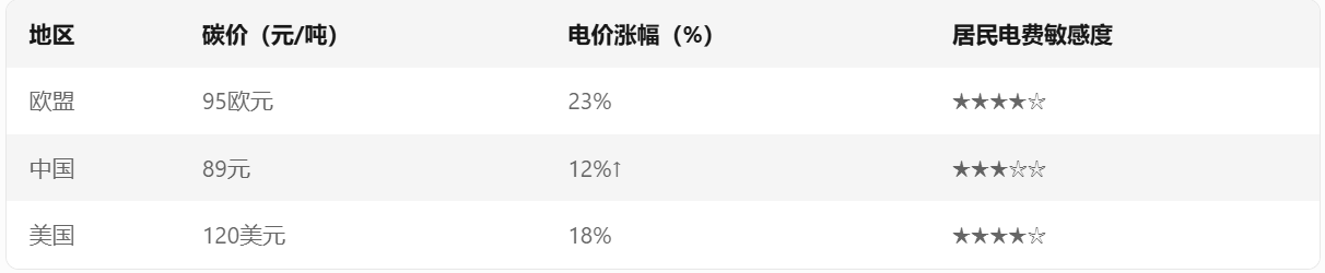 20250327/476db3383deae82e34d65344e6e2d802.png