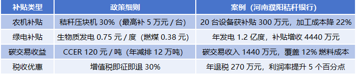 20250331/3265de7aa9c18590ce9da07494c7d9fa.png