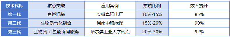 20250331/9920aef33ef5b44721014ea10c3377f5.png