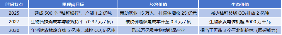 20250331/bbf7e1eb7024e07557b296940450b1cf.png