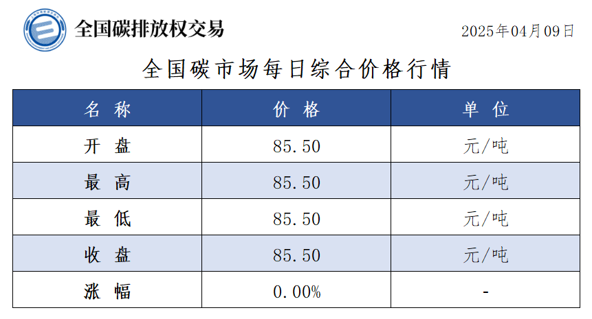20250410/cc9becb64445626148f4f5ed43454a37.png