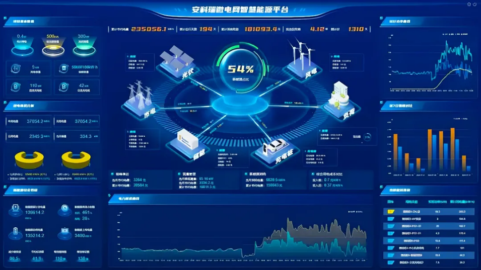 20250414/26ff23509bd64429977280b3bbc9e2ca.png