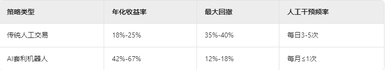 20250417/64def9772af09a735beb78aeee52f69c.png