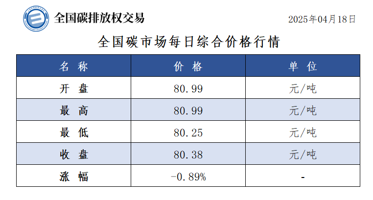 20250418/110eb603b9b6c9e8368fdf8c4922c1f9.png