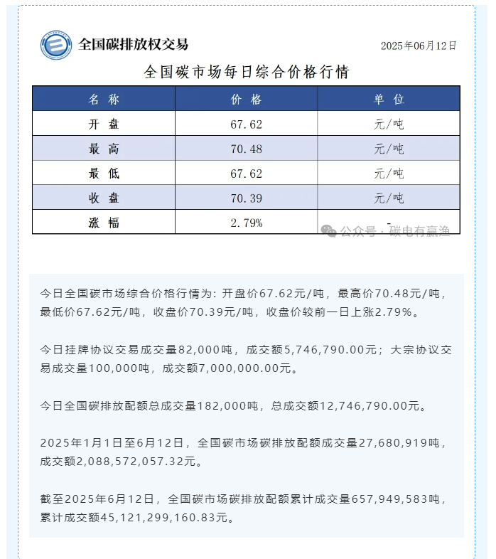 20250613/2dd5952d97cc51f339f1b81e7afd1802.png