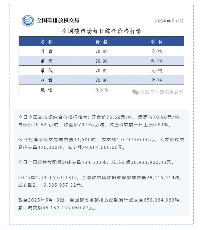 20250617/92bb9f6d5579cf06700fe159cb0e28a9.png