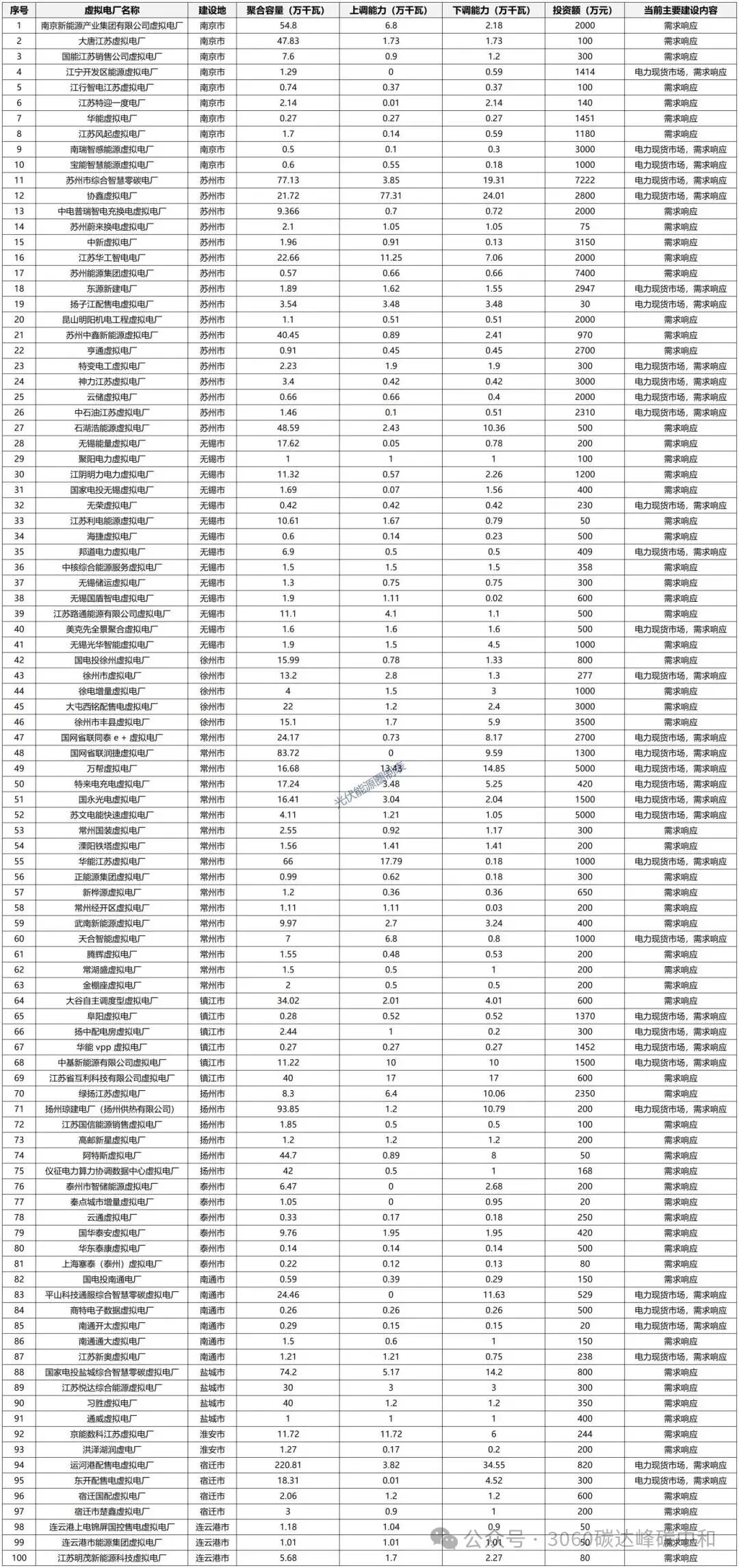 新建 XLS 工作表_Sheet1.jpg
